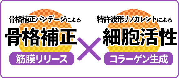 姿勢改善＆バストアップトリートメント